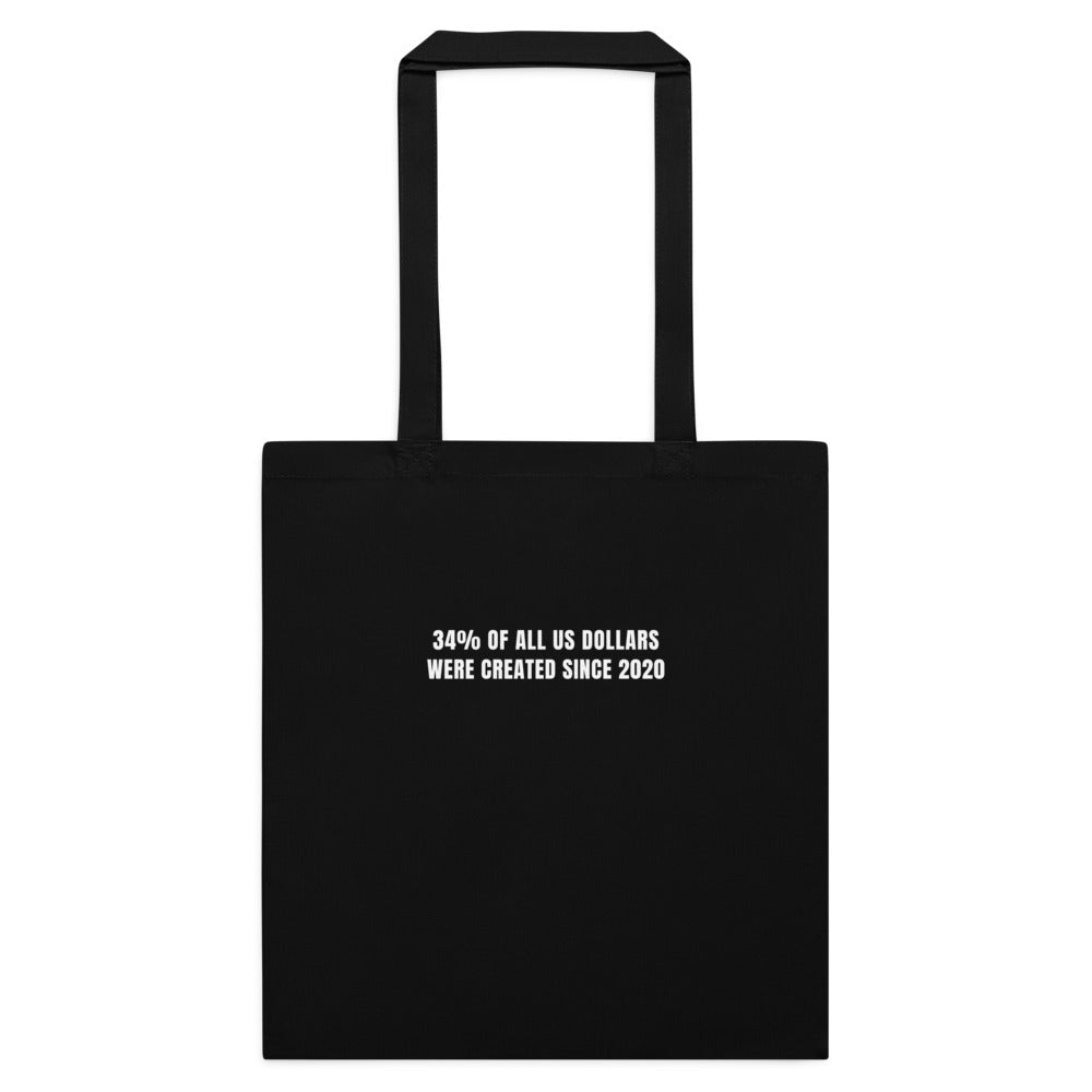 34% of All US Dollars Created Since 2020 — Color Tote