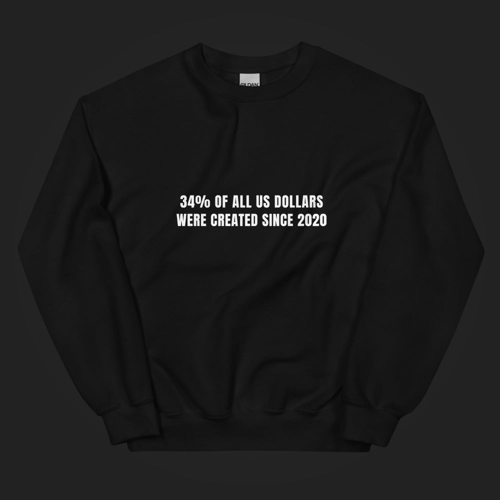 34% of All US Dollars Created Since 2020 — Crewneck