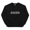 34% of All US Dollars Created Since 2020 — Crewneck