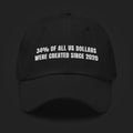 34% of All US Dollars Created Since 2020 — Dad Hat