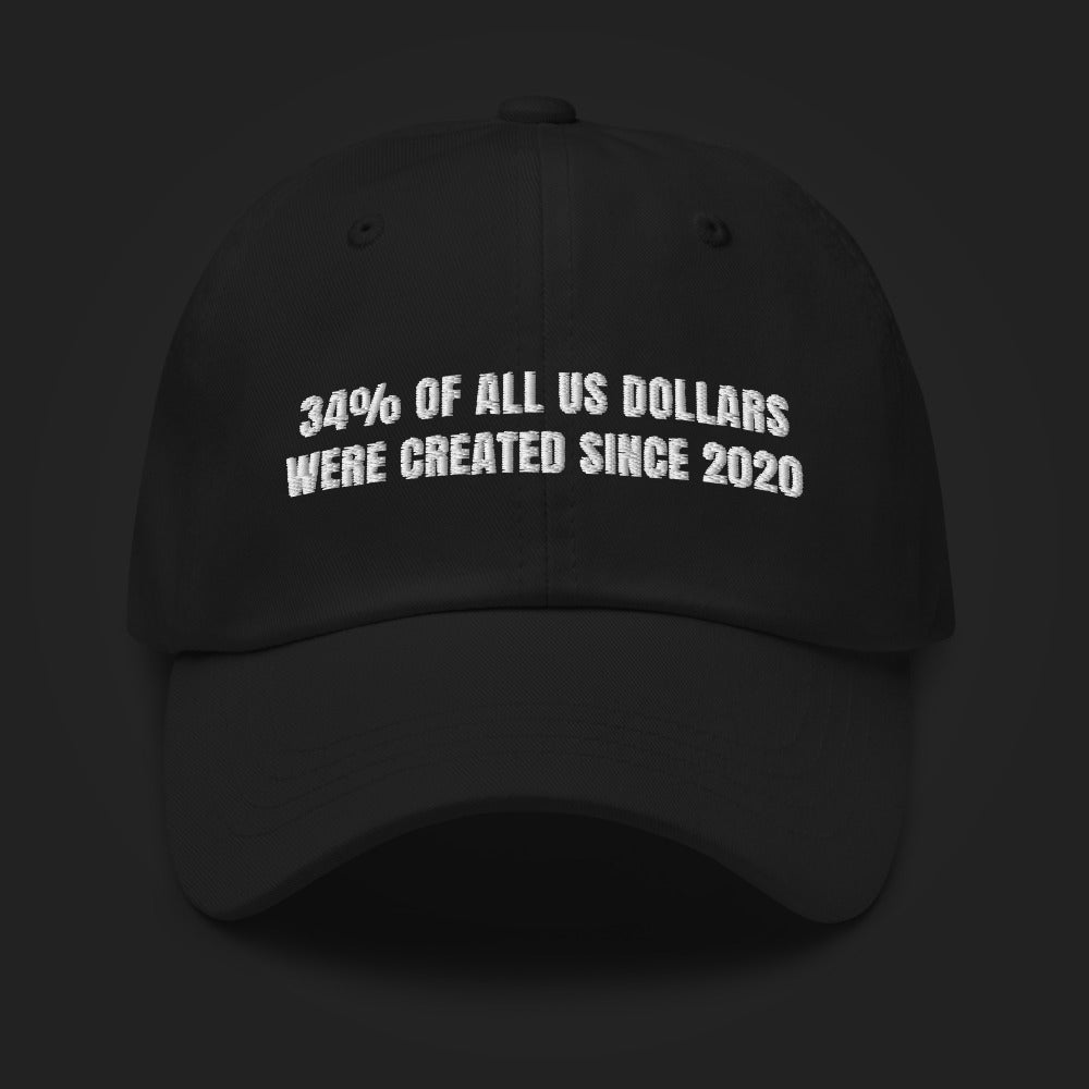 34% of All US Dollars Created Since 2020 — Dad Hat