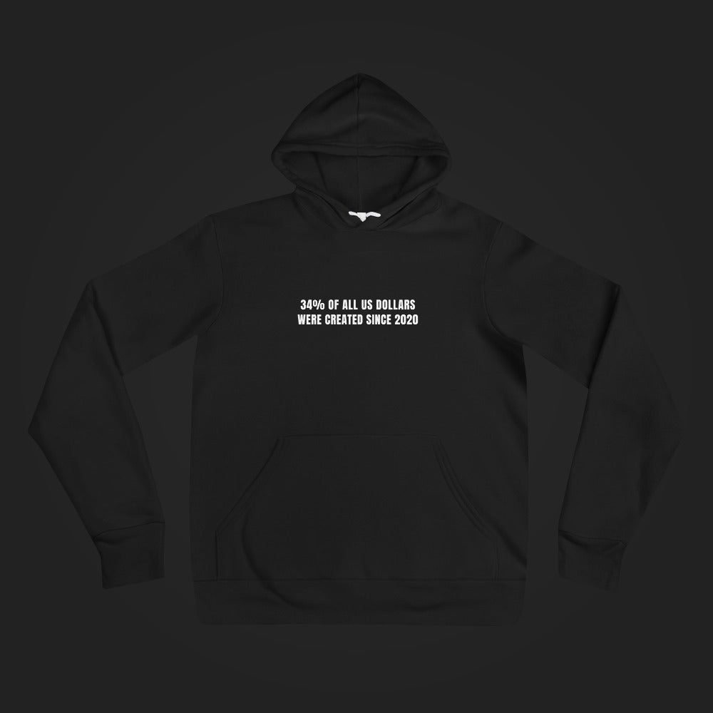 34% of All US Dollars Created Since 2020 — Hoodie