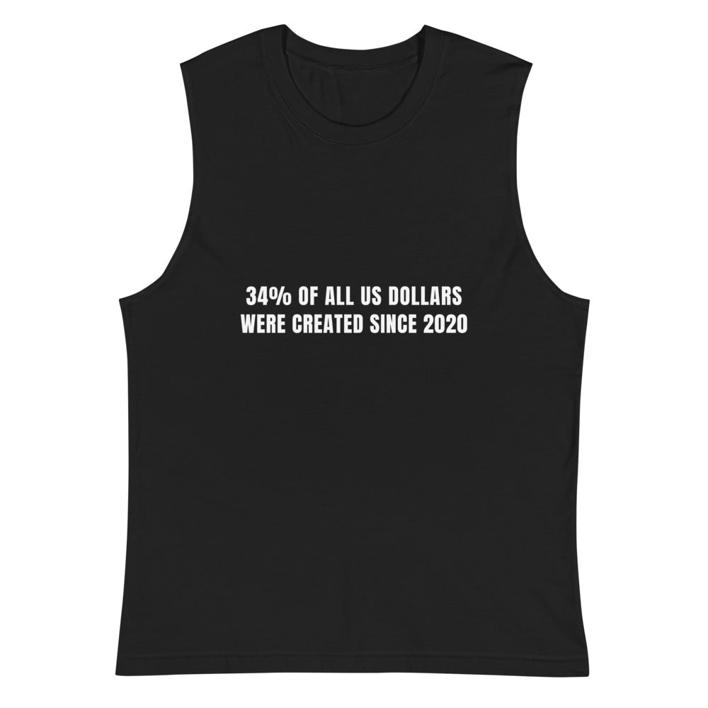 34% of All US Dollars Created Since 2020 — Muscle Shirt