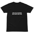 34% of All US Dollars Created Since 2020 — Premium Tee
