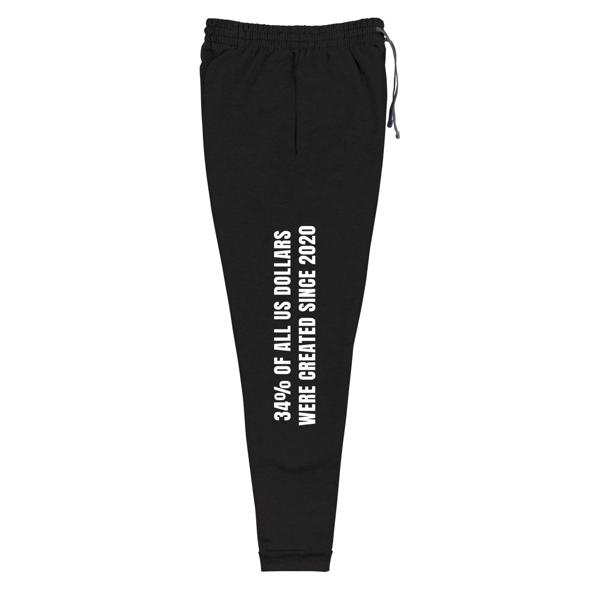 34% of All US Dollars Created Since 2020 — Sweatpants