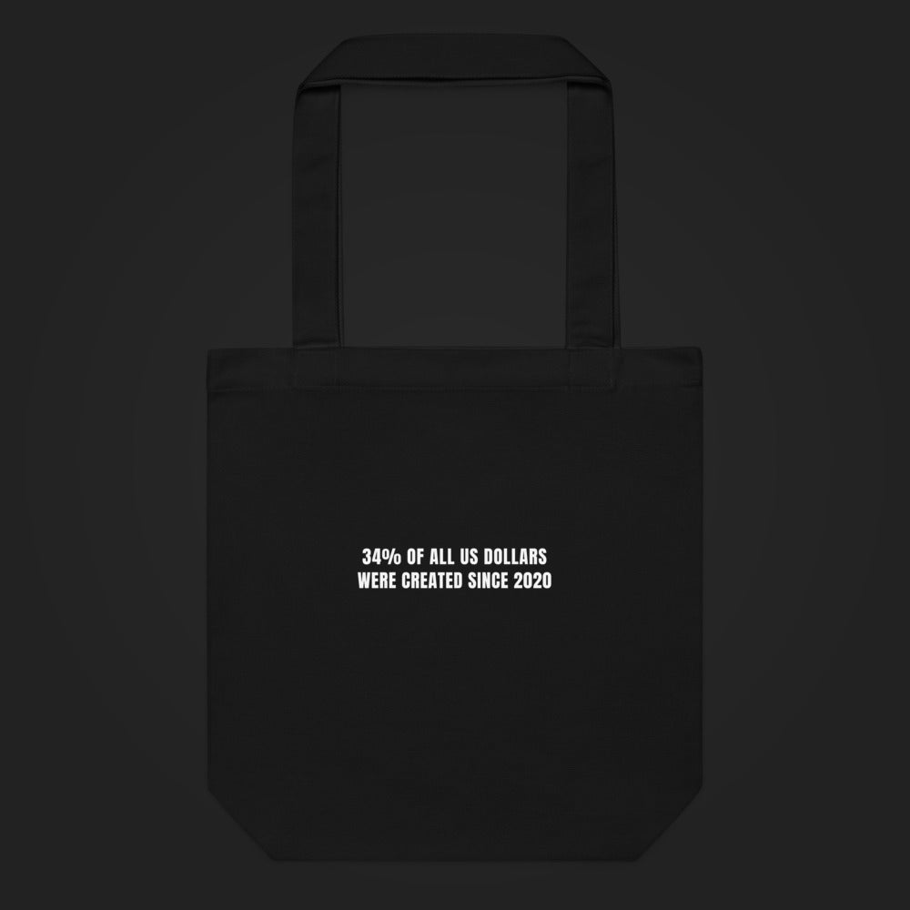 34% of All US Dollars Created Since 2020 — Tote