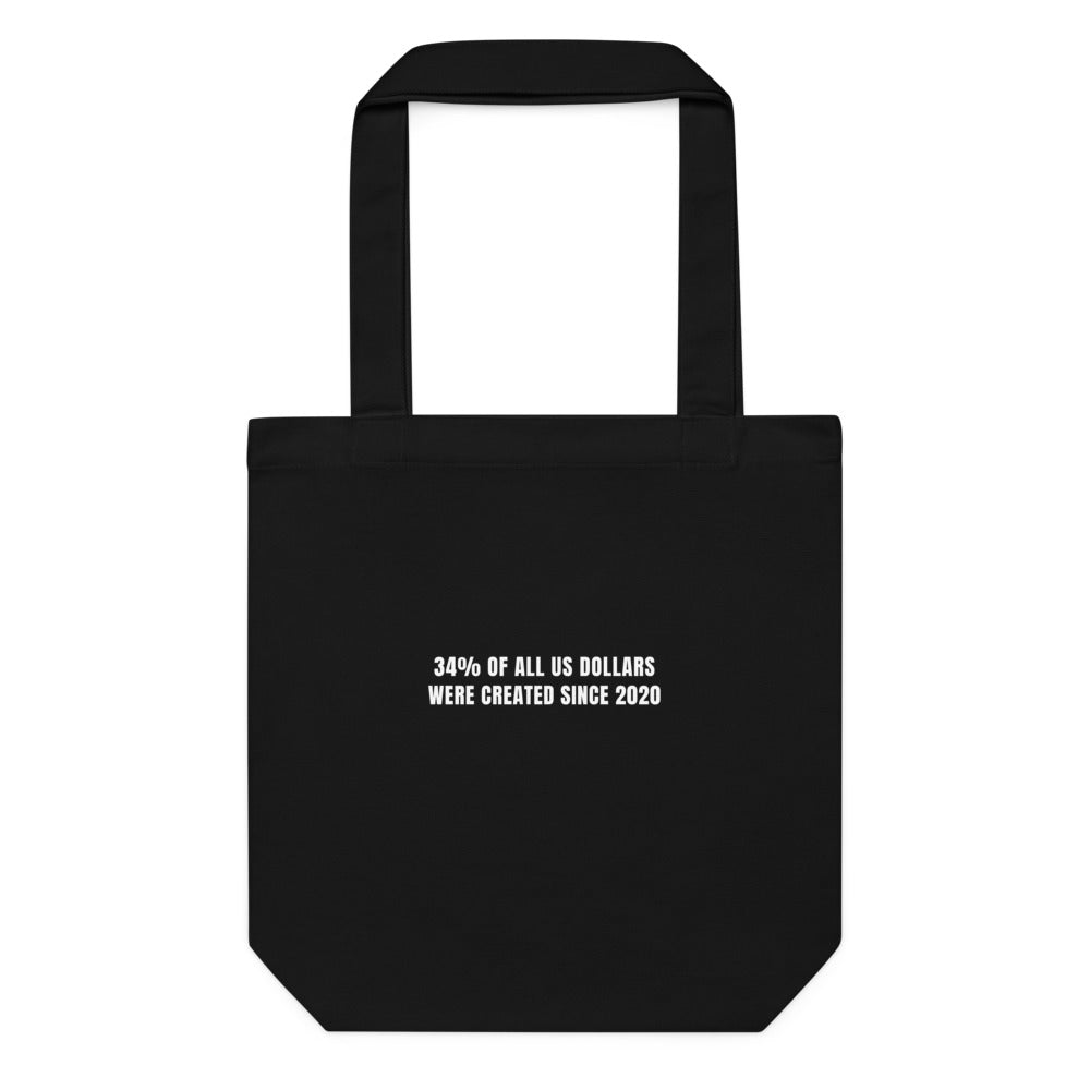 34% of All US Dollars Created Since 2020 — Tote